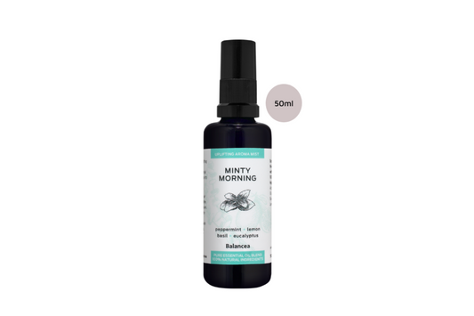 Minty Morning Aroma Mist