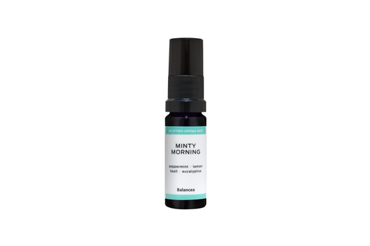 Minty Morning Aroma Mist